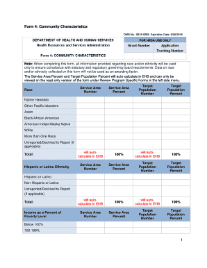 Form 4 Community Characteristics