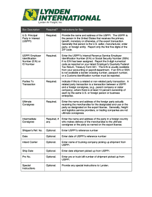 USPPI Export Documentation Form