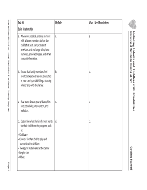 Inclusion Planning Checklist for Early Care Programs