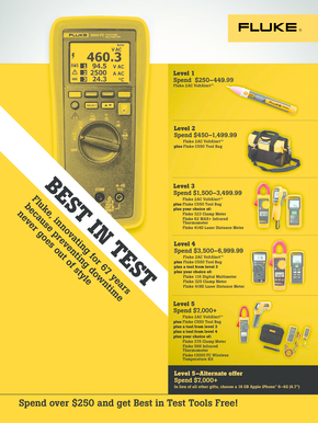 Fluke Best in Test Toolkit Redemption Form