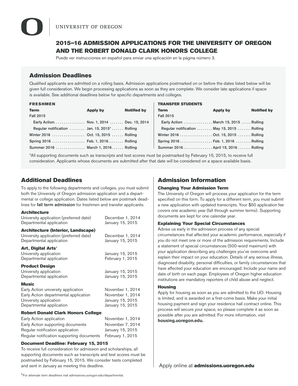 University of Oregon Admission Application