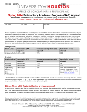 Satisfactory Academic Progress Appeal Form