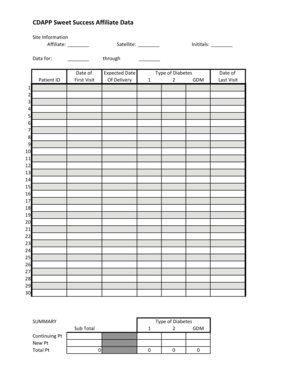 CDAPP Sweet Success Affiliate Data Form