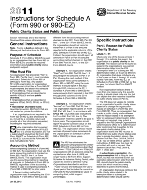 Instructions for Schedule A (Form 990 or 990-EZ)
