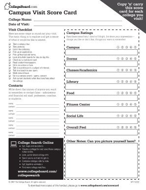 Campus Visit Score Card