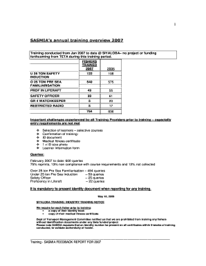 Nmc reflection template word - siyaloba training academy