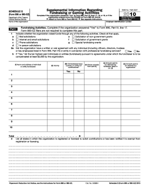 IRS Schedule G Form 990 or 990-EZ