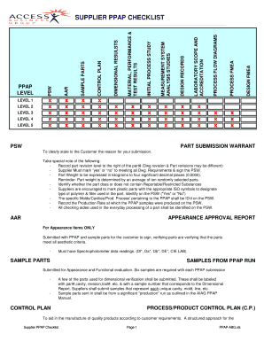 Supplier PPAP Checklist