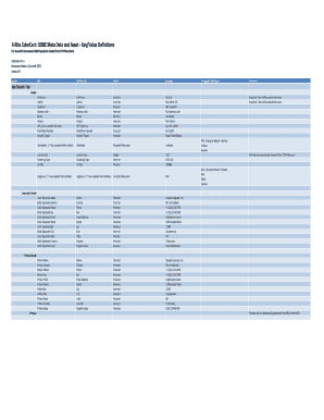 X-Rite ColorCert ODBC Metadata Template