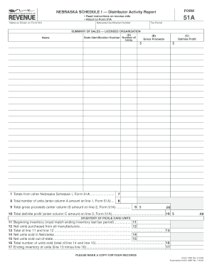 Nebraska Schedule I — Distributor Activity Report