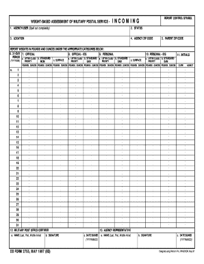 Weight-Based Assessment of Military Postal Service