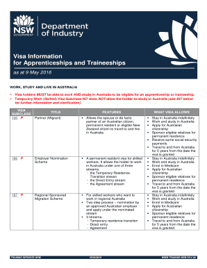 Partner permanent visa (subclass 100 checklist) Partner permanent visa (subclass 100 checklist)