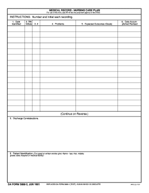 Medical Record - Nursing Care Plan