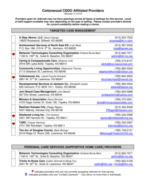 Cottonwood CDDO Affiliated Providers List