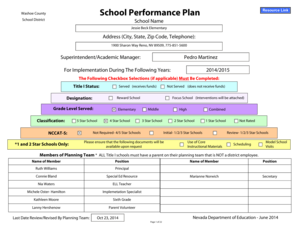 School Performance Plan