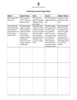 Family Literacy Program Matrix