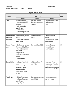 Law School Complaint Grading Rubric