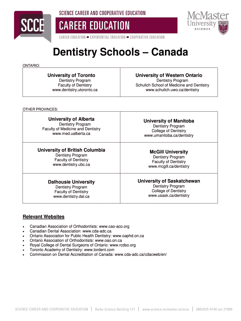 Fillable Online Dentistry Schools Canada Fax Email Print pdfFiller