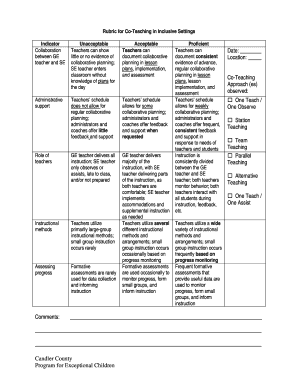 Co-Teaching Evaluation Rubric