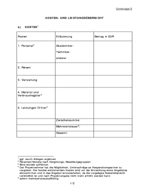 Kosten- und Leistungsübersicht
