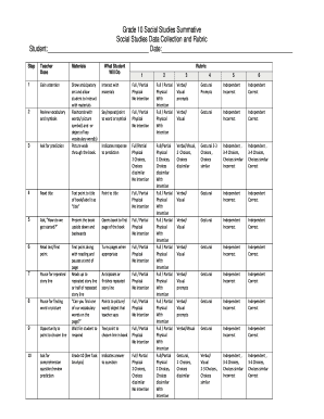 Grade 10 Social Studies Summative