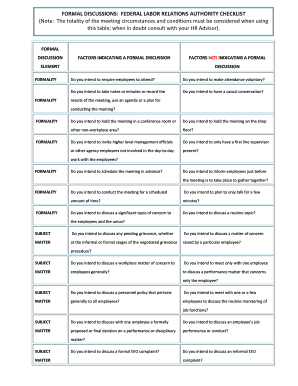 Federal Labor Relations Authority Checklist