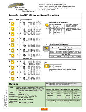 CoroMill 331 Inserts Order Form