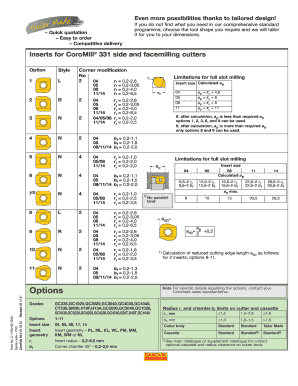 CoroMill 331 Side and Facemilling Cutter Order Form