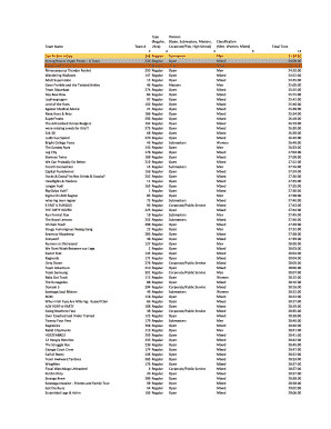 Ama forms - Open Submasters Masters CorporatePub High - Ragnar Relay