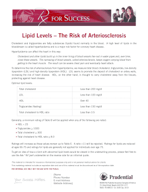 Lipid Levels Underwriting Form