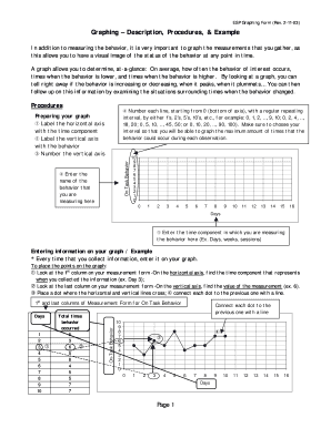 ESP Graphing Form