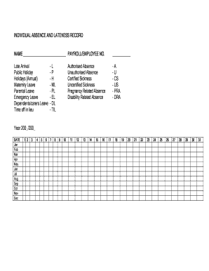 Individual Absence and Lateness Record