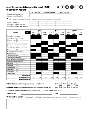 AQL inspection report - Safe Food Queensland