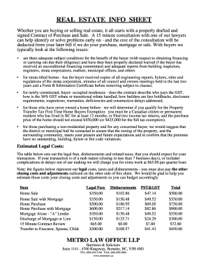 Fillable Online REAL ESTATE INFO SHEET Fax Email Print - pdfFiller