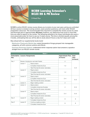 NCLEX RN & PN 3-Week Study Plan