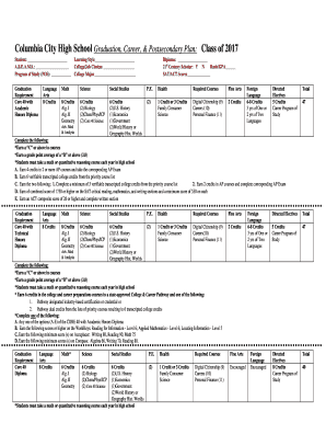 Indiana Core 40 Diploma Graduation Plan