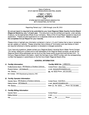 California Storm Water Annual Report