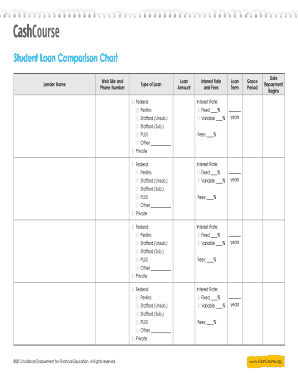 Student Loan Comparison Worksheet