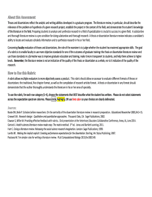 Literature Review Scoring Rubric