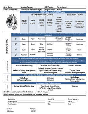 Web Development Career Cluster Program Form