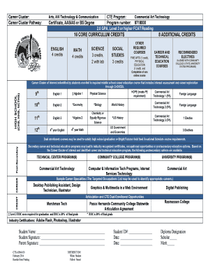 Commercial Art Technology Program of Study Form