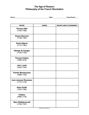 Age of Reason Philosophy Form
