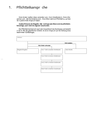 Persönliche Unterlagen zu Testament und Erbschaft