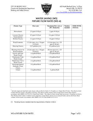 California Plumbing Fixture Compliance Certificate