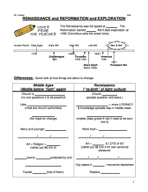 Renaissance and Reformation Worksheet