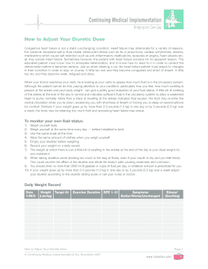 Diuretic Dose Adjustment Guide for Heart Failure
