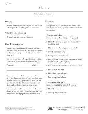Afinitor Medication Guide