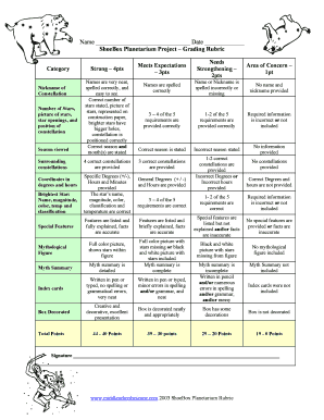 ShoeBox Planetarium Project Grading Rubric