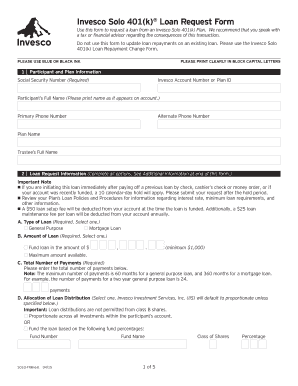 Invesco Solo 401(k) Loan Request Form