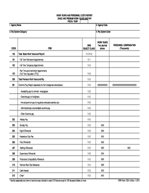 Work Years and Personnel Costs Report